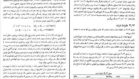 دانلود کتاب فیزیک جدید منیژه رهبر PDF