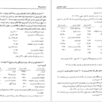 دانلود کتاب اصول حسابداری جلد اول ویدا مجتهد زاده PDF