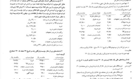 دانلود کتاب اصول حسابداری جلد اول ویدا مجتهد زاده PDF