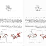 دانلود کتاب مستطاب آشپزی جلد ۱ نجف دریابندری PDF