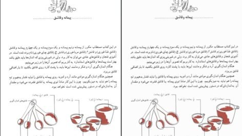 دانلود کتاب مستطاب آشپزی جلد ۱ نجف دریابندری PDF