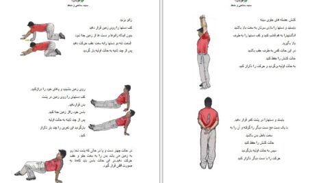 دانلود کتاب خداحافظی با مشکلات اندام در چهار هفته نادر ارجمند پور PDF