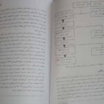 دانلود کتاب بهداشت روانی علیرضا آقا یوسفی PDF