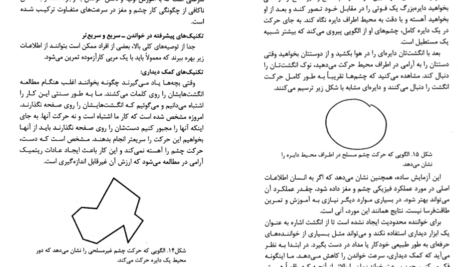 دانلود کتاب معجزه ذهن تونی بازان PDF