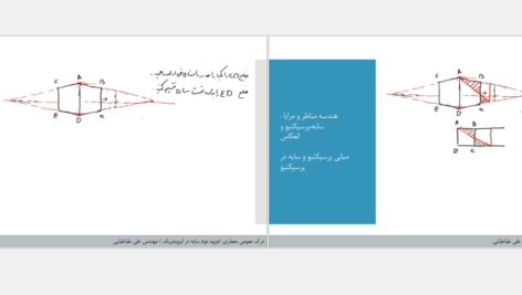 دانلود کتاب درک عمومی معماری کنکور کارشناسی ارشد معماری علی طباطبایی PDF