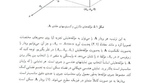 دانلود کتاب روش های ریاضی در فیزیک اعظم پور قاضی PDF