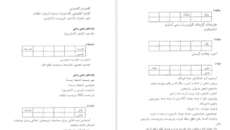 دانلود کتاب فرهنگ واژه سازی در زبان فارسی جلد ۴ کامیاب خلیلی PDF