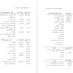 دانلود کتاب فرهنگ واژه سازی در زبان فارسی جلد ۳ کامیاب خلیلی PDF