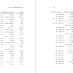 دانلود کتاب فرهنگ واژه سازی در زبان فارسی جلد ۵ کامیاب خلیلی PDF