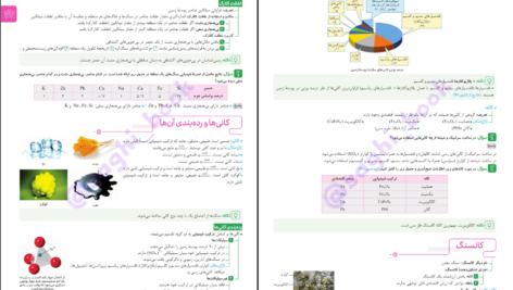 دانلود کتاب زمین شناسی جامع کنکور مهروماه PDF