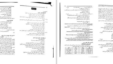 دانلود کتاب راهنمای جامع زبان انگلیسی رشته فنی و مهندسی سعیده مجیدی PDF