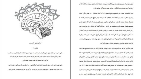 دانلود کتاب ماورای طبیعی شدن جو دیسپنزا PDF