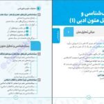 دانلود کتاب حفظیات علوم وفنون ادبی سعید عنبرستانی PDF