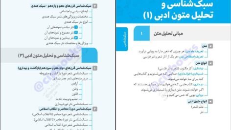 دانلود کتاب حفظیات علوم وفنون ادبی سعید عنبرستانی PDF