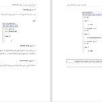 دانلود کتاب مبانی کدنویسی ریاضی در نرم افزار MATLAB مهران غریب PDF