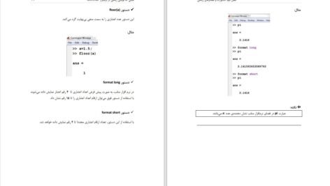 دانلود کتاب مبانی کدنویسی ریاضی در نرم افزار MATLAB مهران غریب PDF