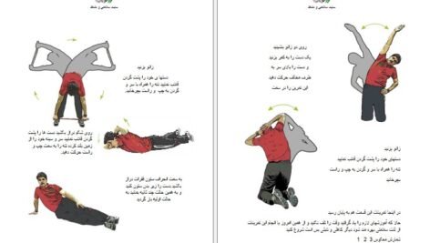 دانلود کتاب خداحافظی با مشکلات اندام در چهار هفته نادر ارجمند پور PDF