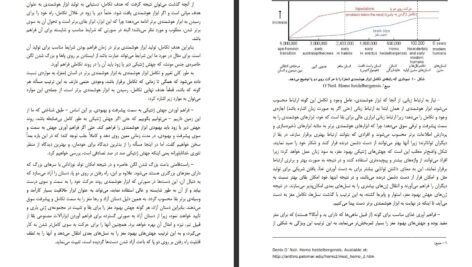 دانلود کتاب توهم بی خدایی احمد الحسن ‍PDF