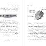 دانلود کتاب هیچ ایده ای نداریم جورج چم PDF