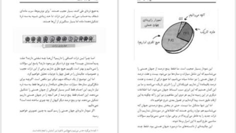 دانلود کتاب هیچ ایده ای نداریم جورج چم PDF
