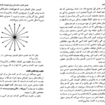 دانلود کتاب معجزه ذهن تونی بازان PDF