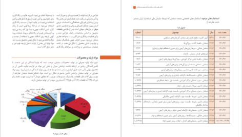 دانلود کتاب دانش فنی پایه صنایع چوب و مبلمان سازمان پژوهش و برنامه ریزی آموزشی PDF