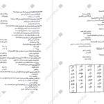 دانلود کتاب مجموعه تست و درسنامه بهداشت خانواده PDF