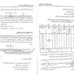دانلود کتاب روش های آماری در علوم فناوری دکتر رمضان حسن زاده PDF