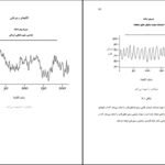 دانلود کتاب ماورای طبیعی شدن جو دیسپنزا PDF