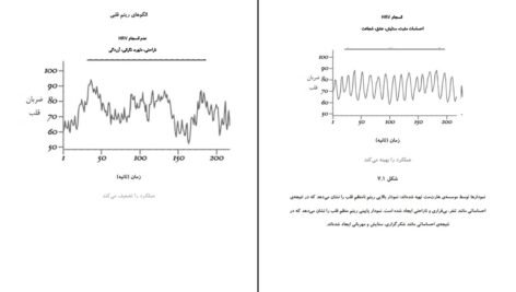 دانلود کتاب ماورای طبیعی شدن جو دیسپنزا PDF