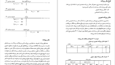 دانلود کتاب اصول حسابداری جلد اول ویدا مجتهد زاده PDF