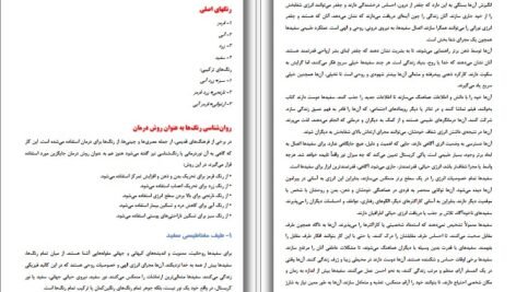 دانلود کتاب وظیفه ما در برابر جهان هستی چیست محسن بهشتی پور PDF