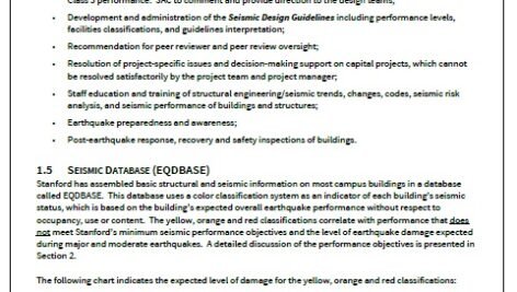 دانلود کتاب SEISMIC DESIGN GUIDELINES استانفورد PDF