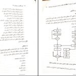 دانلود کتاب آیین نگارش و ویرایش ۲ علی محمد پشت دار PDF