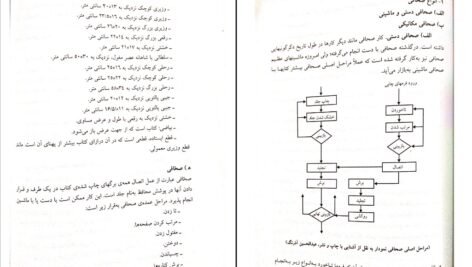 دانلود کتاب آیین نگارش و ویرایش ۲ علی محمد پشت دار PDF