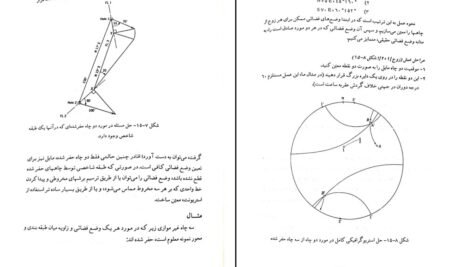 دانلود کتاب زمین شناسی ساختمانی مهدی علوی PDF