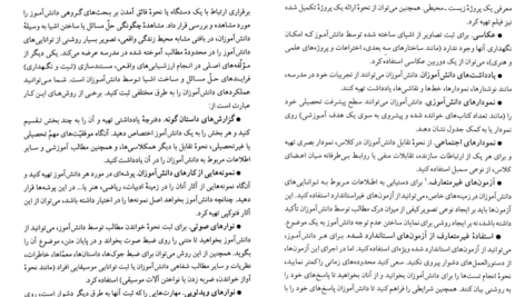 دانلود کتاب هوش های چندگانه در کلاس های درس توماس آرمسترانگ PDF