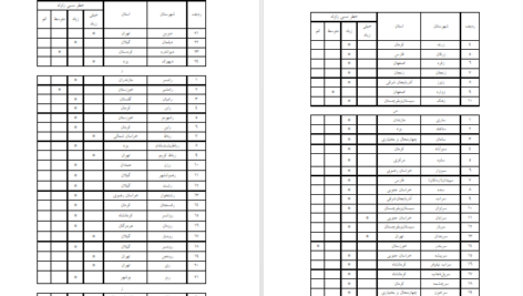 دانلود کتاب طراحی ساختمان در برابر زلزله سعید دولتشاهی PDF