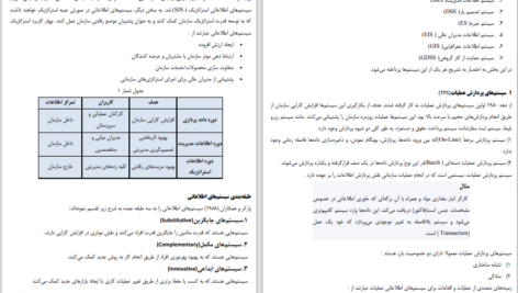 دانلود کتاب مدیریت منابع اطلاعات امیر هوشنگ تاج فر PDF