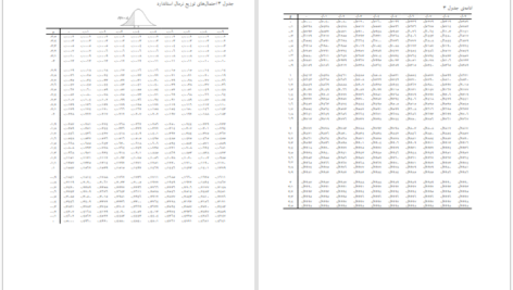 دانلود کتاب آمار و احتمال شلدون راس ابولقاسم بزرگ نیا PDF