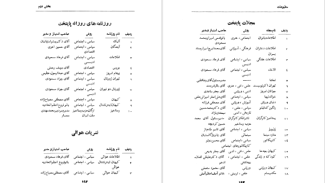 دانلود کتاب ویژگی های ایرانی مطبوعات غلامحسین صالحیار PDF