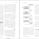 دانلود کتاب بارداری و زایمان ویلیامز جلد ۲ مهرناز ولدان PDF