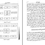 دانلود کتاب خود شناسی با روش یونگ مایکل دانیلز PDF