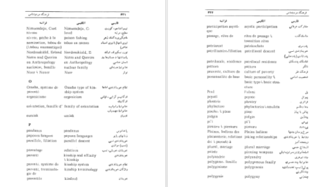 دانلود کتاب فرهنگ مردم شناسی اصغر عسکری خانقاه PDF