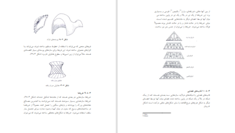 دانلود کتاب اصول طراحی منظره و چشم انداز دکتر محمد رضوانی PDF