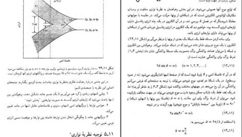 دانلود کتاب فیزیک جدید منیژه رهبر PDF