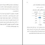 دانلود کتاب ماورای طبیعی شدن جو دیسپنزا PDF