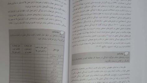 دانلود کتاب بهداشت روانی علیرضا آقا یوسفی PDF
