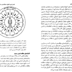 دانلود کتاب معجزه ذهن تونی بازان PDF