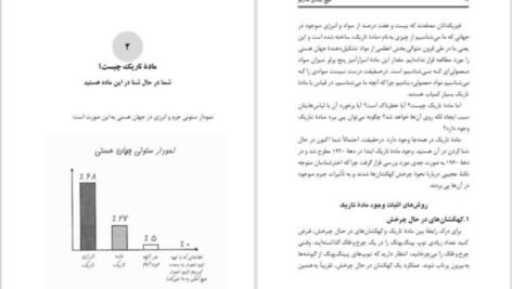 دانلود کتاب هیچ ایده ای نداریم جورج چم PDF